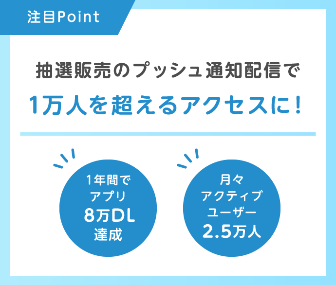 株式会社カジ・コーポレーション様「お宝創庫グループ‬アプリ」