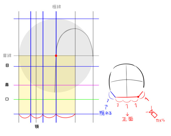 アタリの描き方_04