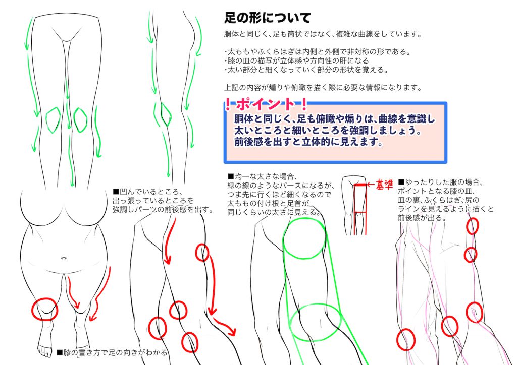 俯瞰と煽り07