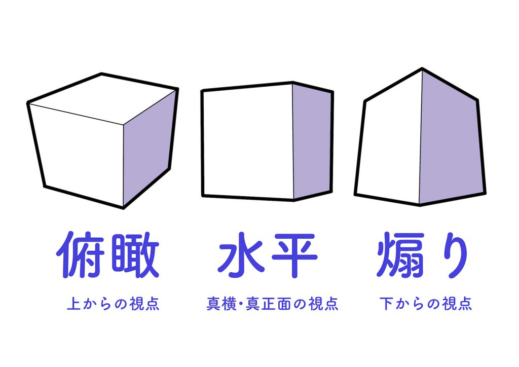 俯瞰と煽り02