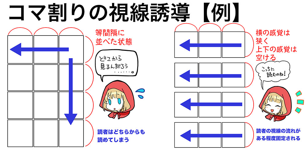 計画的なコマ割り方法_2