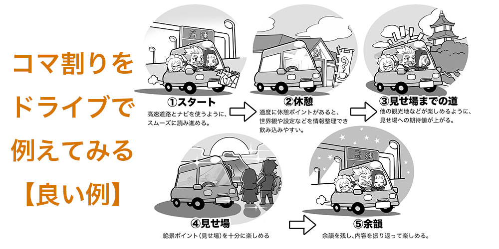 計画的なコマ割り方法_3_1記事