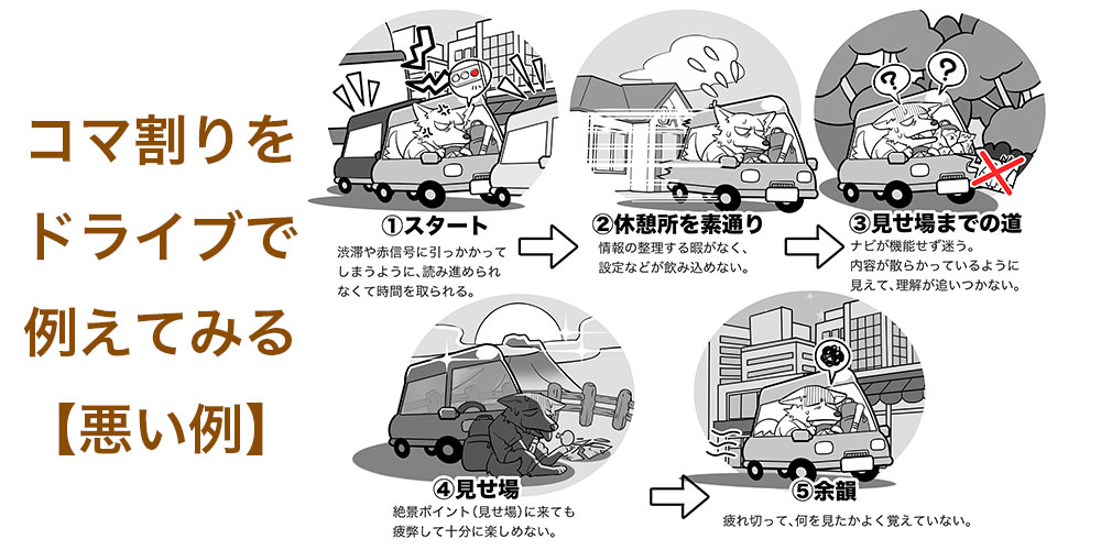 計画的なコマ割り方法_3_2記事