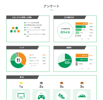 株式会社ナイス様