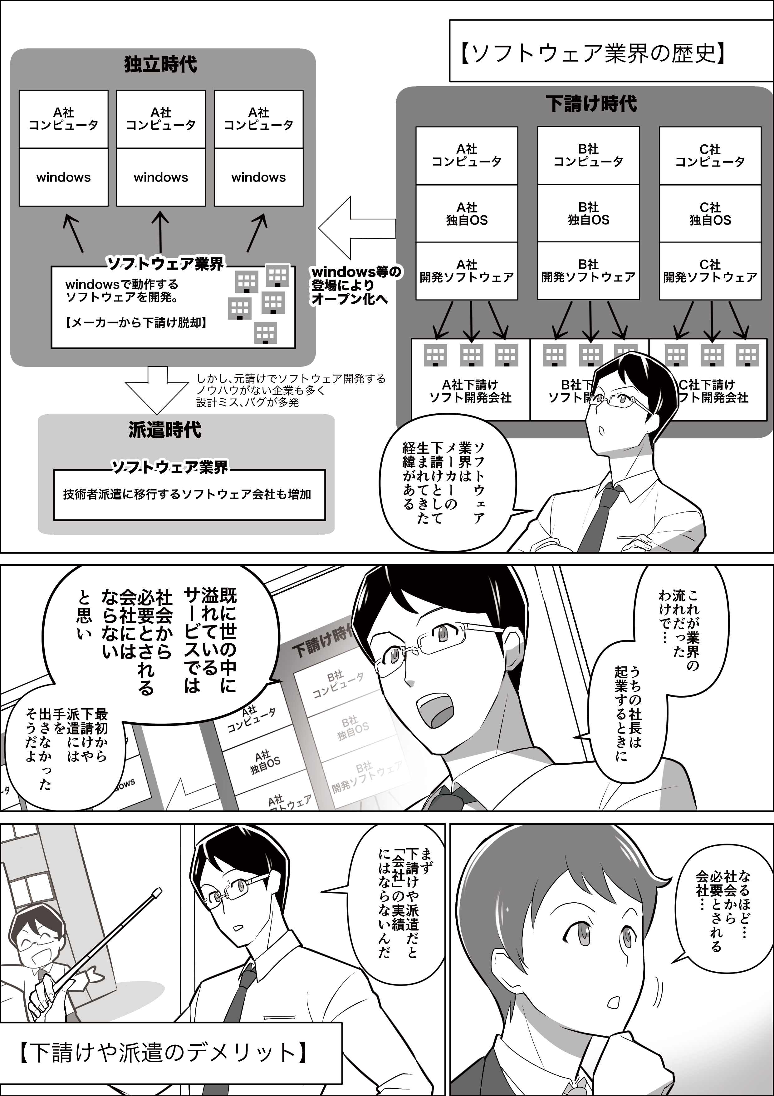 会社紹介漫画　新卒編3