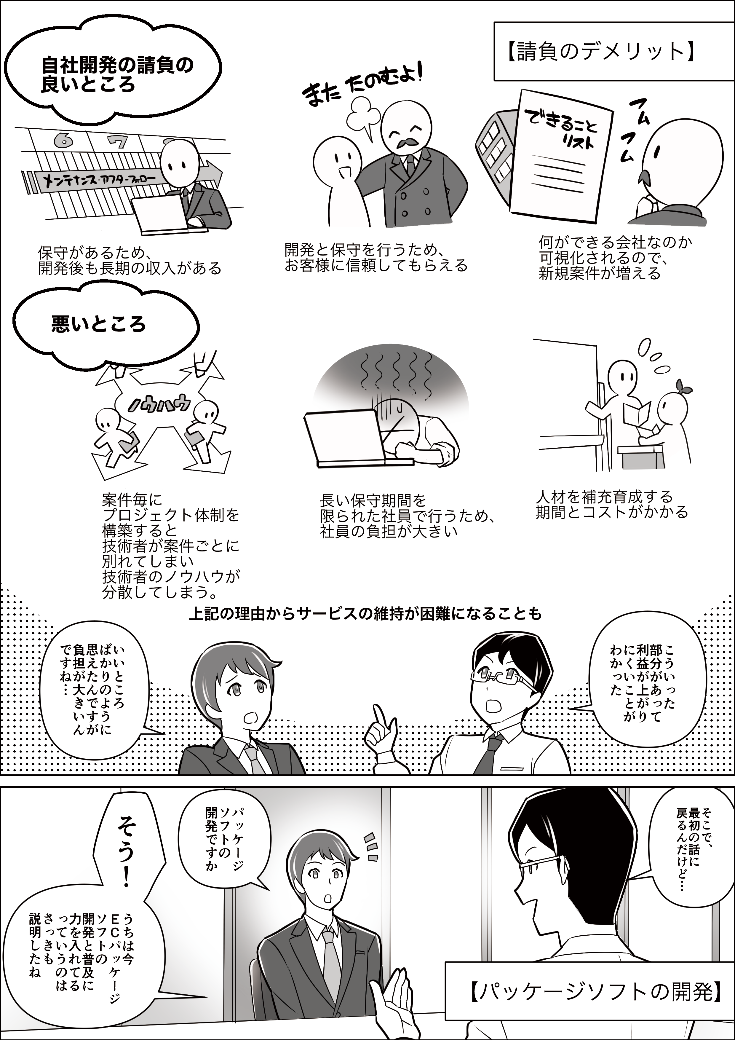 会社紹介漫画　新卒編5