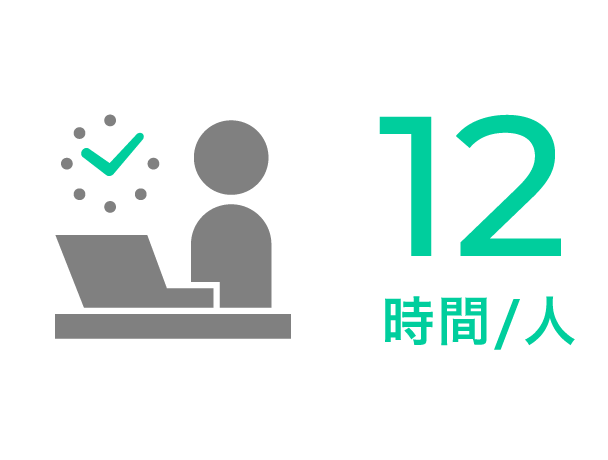 月の平均残業時間