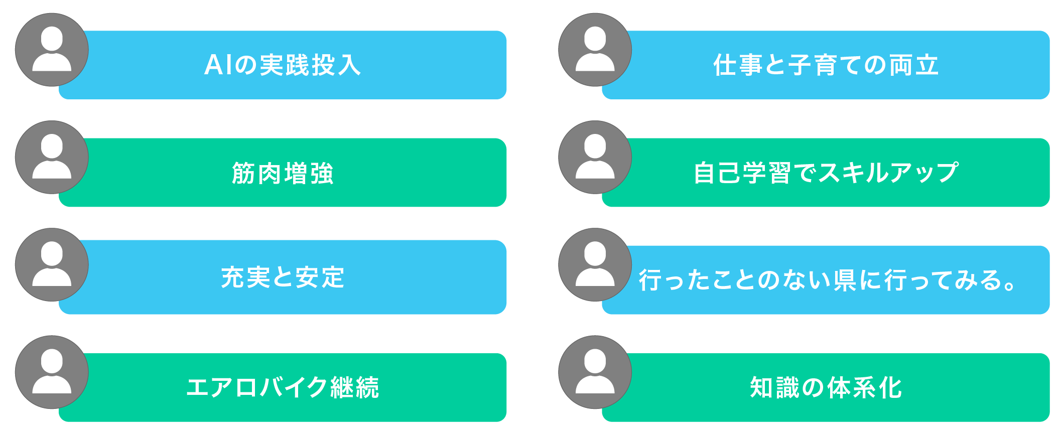 2026年のテーマ