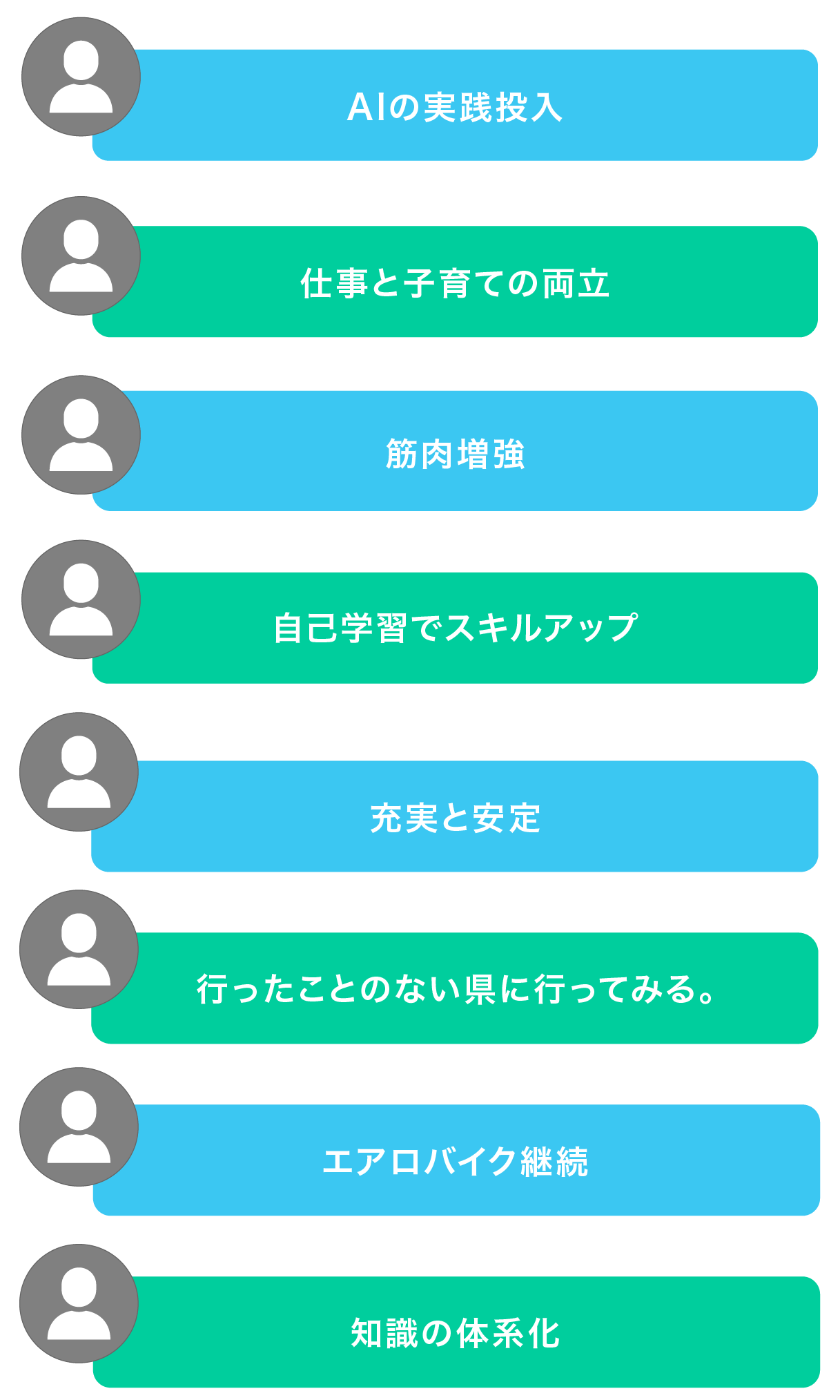 2026年のテーマ