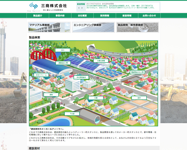 三商株式会社様【企業サイト】