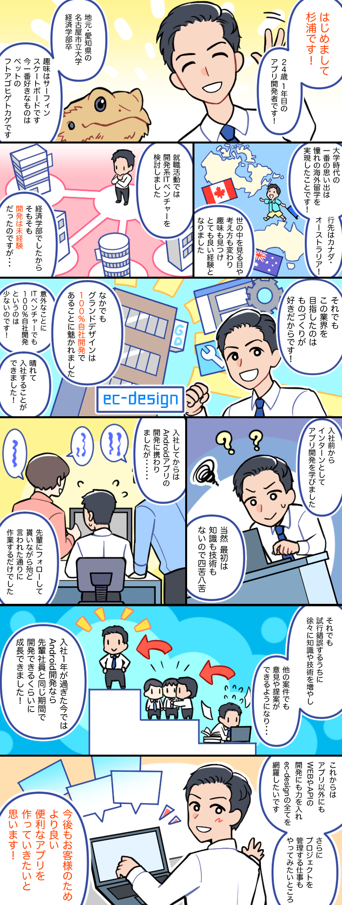 2019年入社 プログラマー 自己紹介漫画